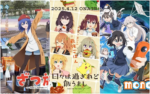 anime cdgct